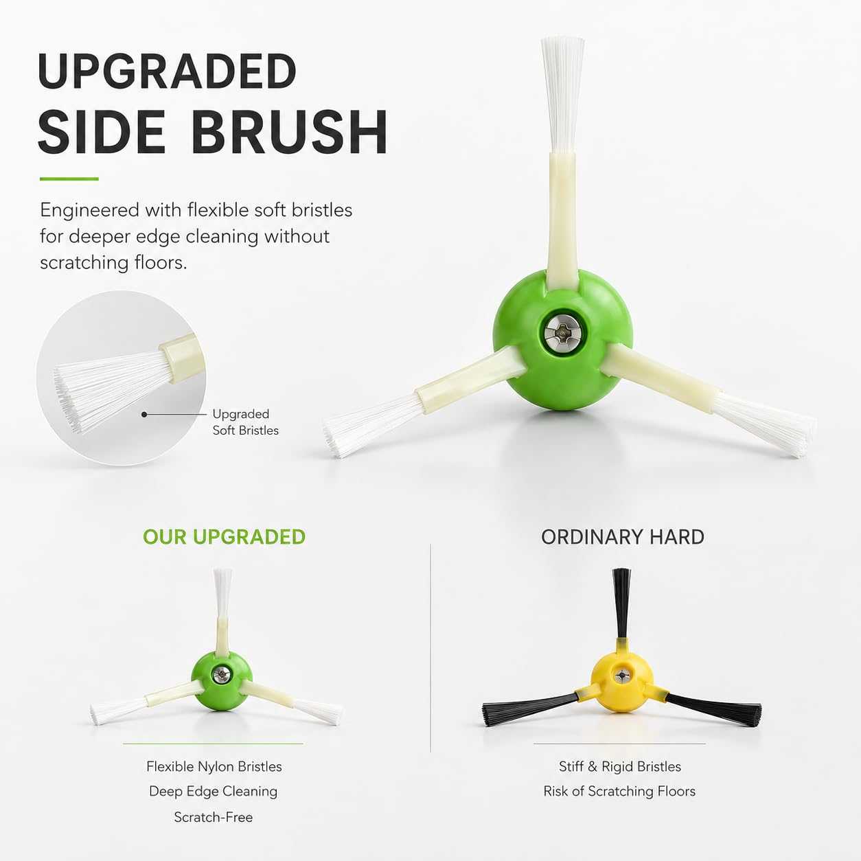 【美品】iRobot Roomba i7 新品パーツ付き Amazon.com: 26 Replacement Parts for iRobot Roomba i7 i7+ i3 i3+